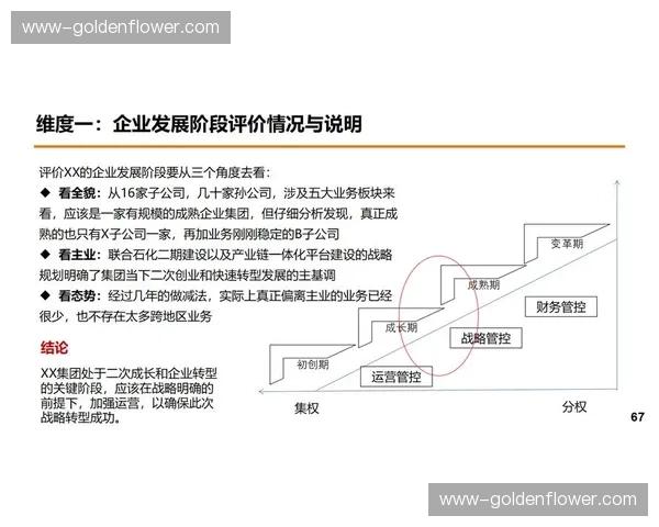 行业集中度逐步提高 头部经纪平台资源整合效应增强 行业集中度逐步提高 头部经纪平台资源整合效应增强
