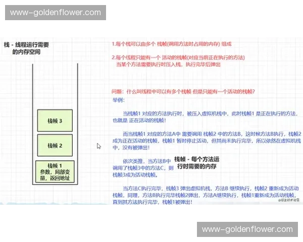 红军作客能力值得商榷，过去两个客场之旅均惨遭失利打击